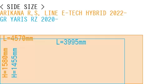 #ARIKANA R.S. LINE E-TECH HYBRID 2022- + GR YARIS RZ 2020-